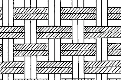 Türkiye'de Popüler Halı Markaları